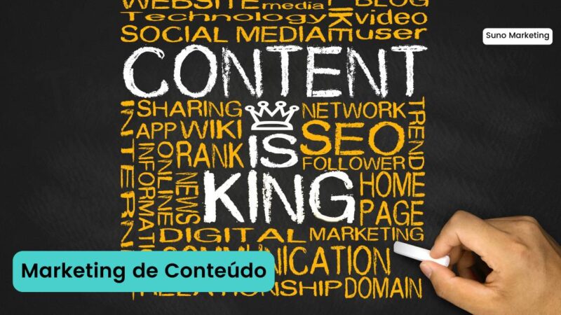 SEO Para Iniciantes: Como Posicionar Seu Conteúdo no Google